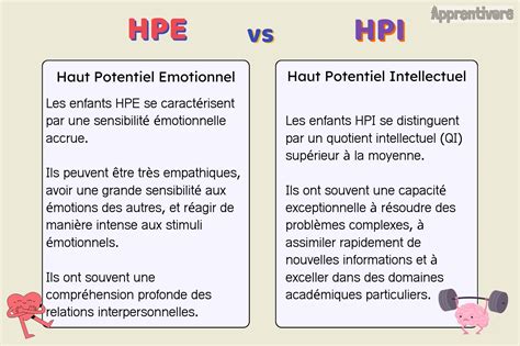 fhpi|hpe pics.